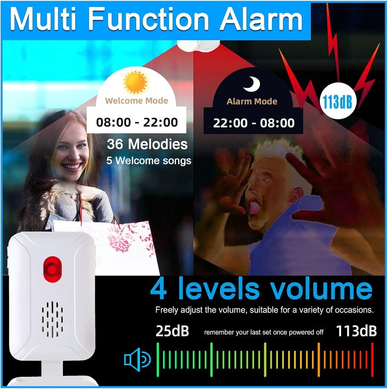 Actpe Motion Sensor Doorbell for Business Entry, Store Welcome Buzzer Monitor, Outdoor Door Chime Kit: Infrared Motion Sensor Detector for Elderly Caregiver Reminder - LED Indicators - Image 4